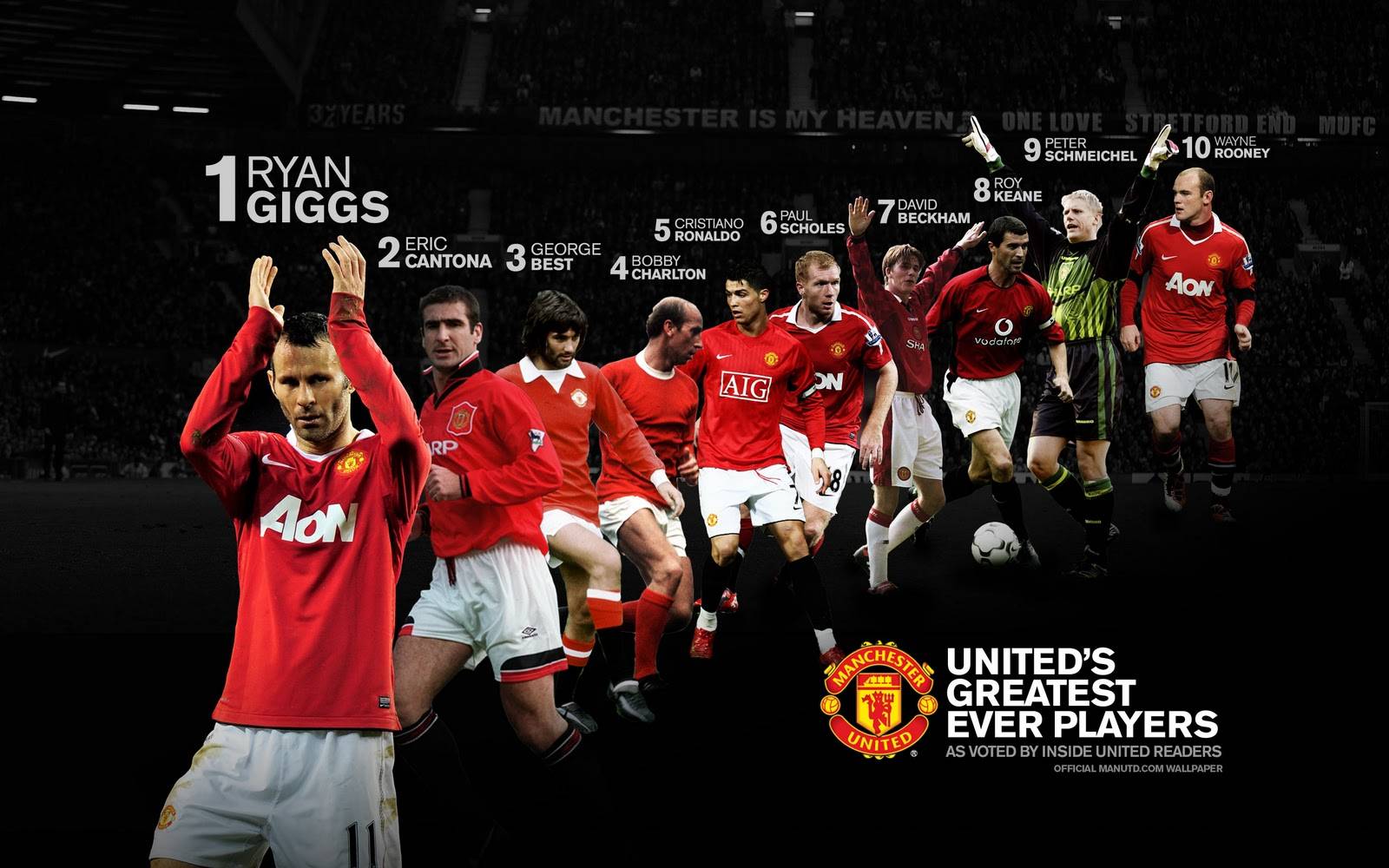 Manchester United Wallpaper Desktop Background - Manchester United Greatest Players , HD Wallpaper & Backgrounds