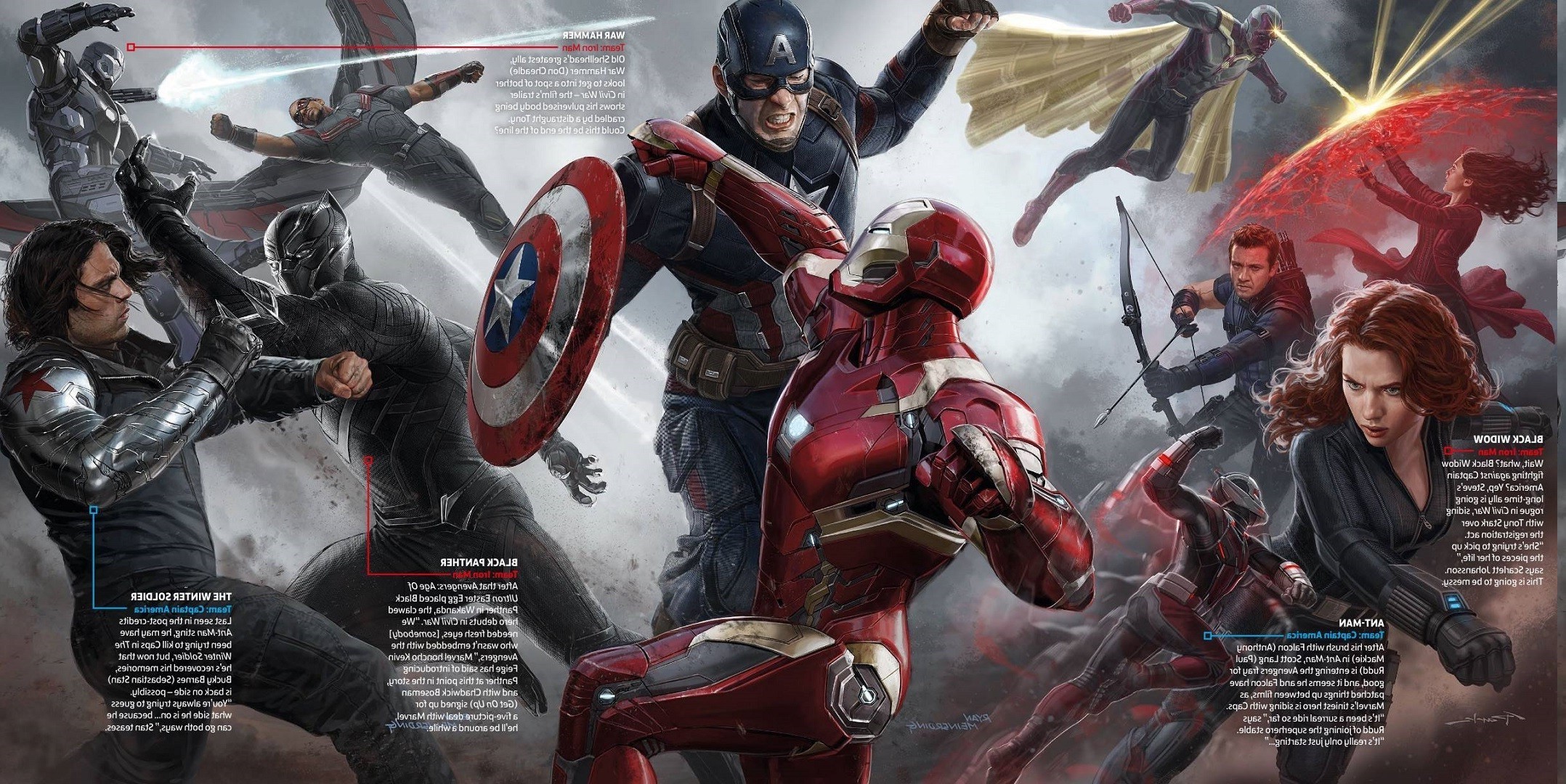 Civil War Wallpaper Hd - Captain America Civil War 4k Hd , HD Wallpaper & Backgrounds