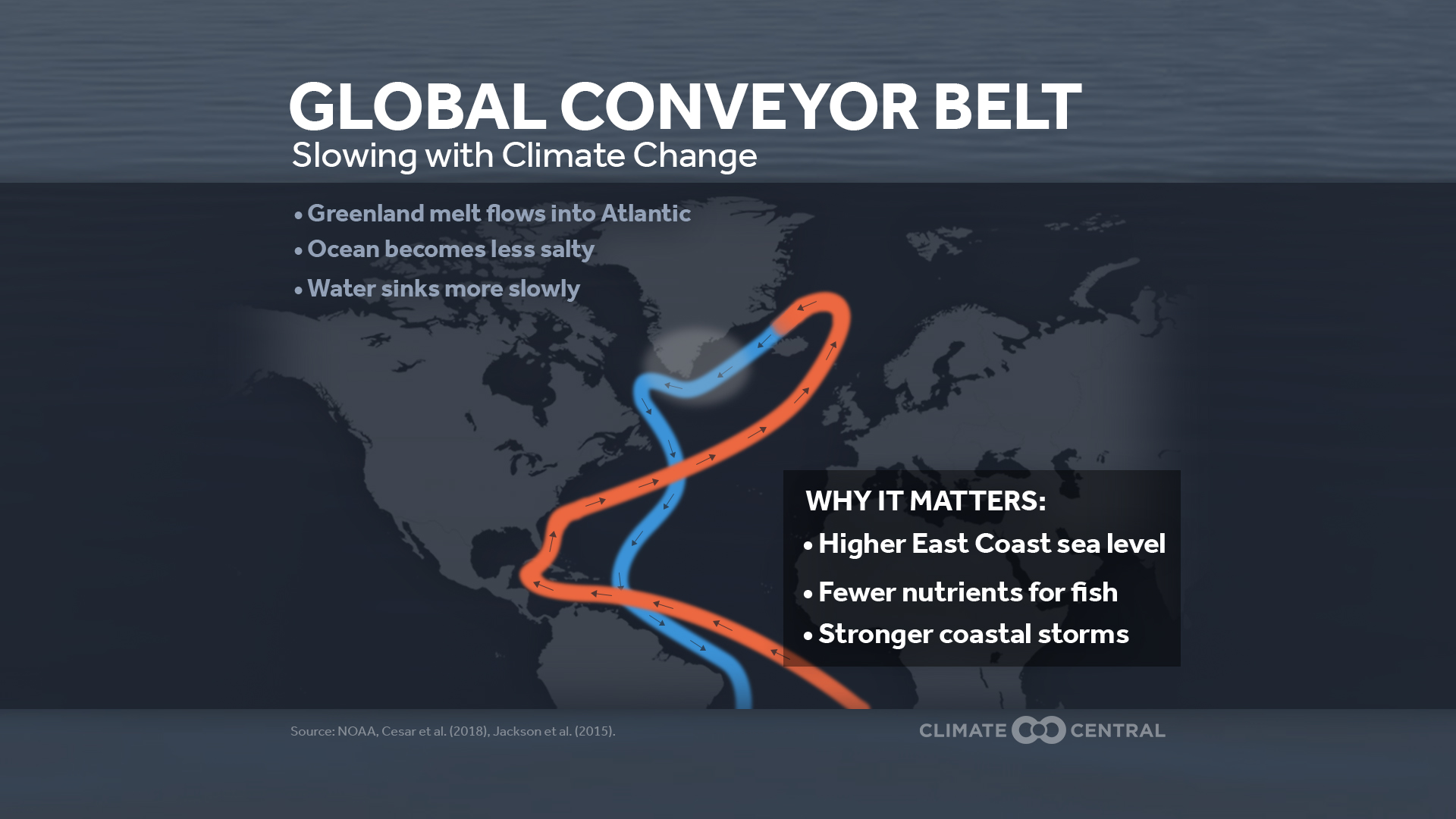 Download High-resolution File - Does Climate Change Affect The Global Conveyor Belt , HD Wallpaper & Backgrounds