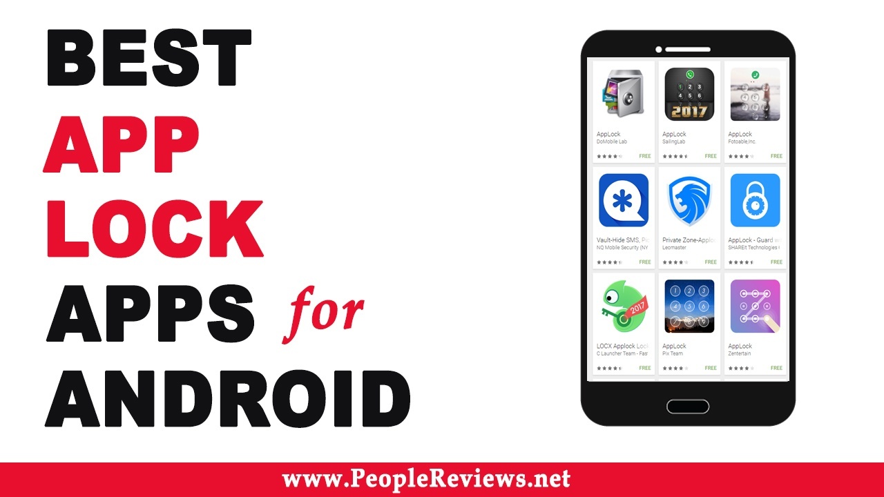 If You Just Want To Know The Name Of The Apps - Folder Lock Apps , HD Wallpaper & Backgrounds