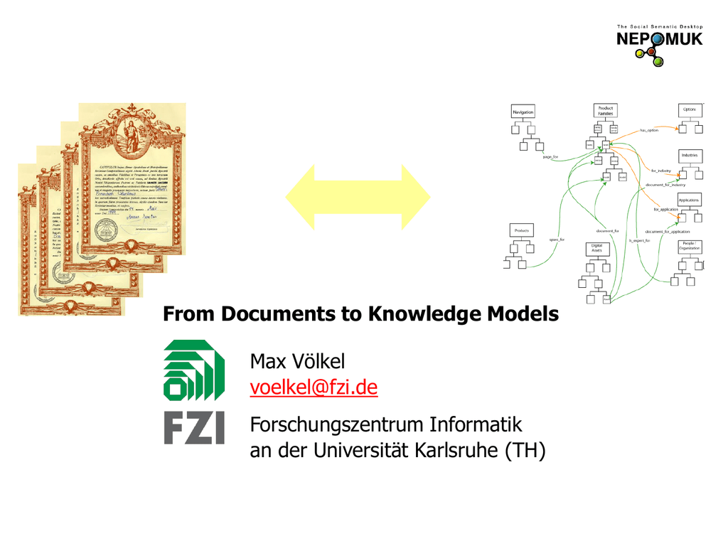 From Documents To Knowledge Models Max Völkel Forschungszentrum - Forschungszentrum Informatik , HD Wallpaper & Backgrounds
