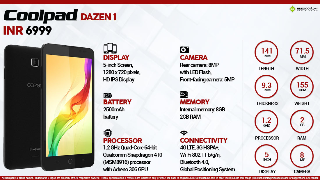 View Full Size - Battery For Coolpad Dazen 1 , HD Wallpaper & Backgrounds