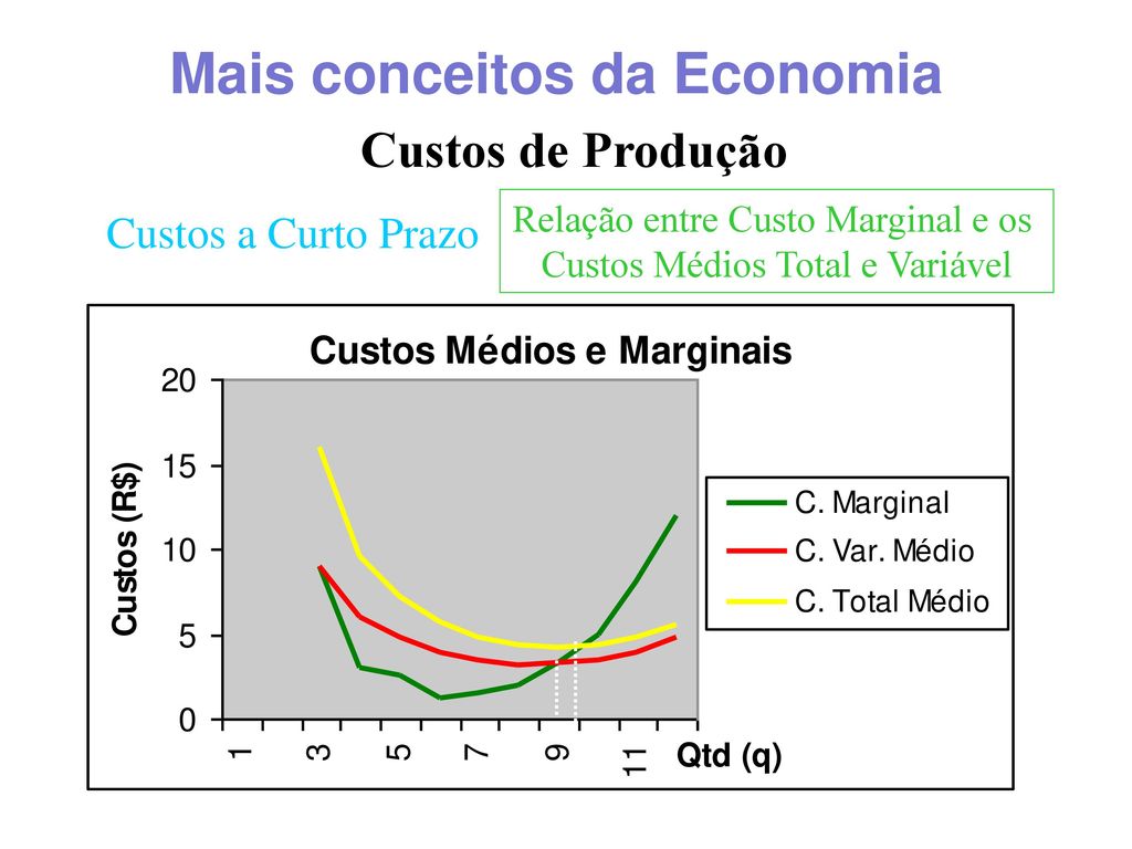 22 Mais Conceitos Da Economia - Plot , HD Wallpaper & Backgrounds