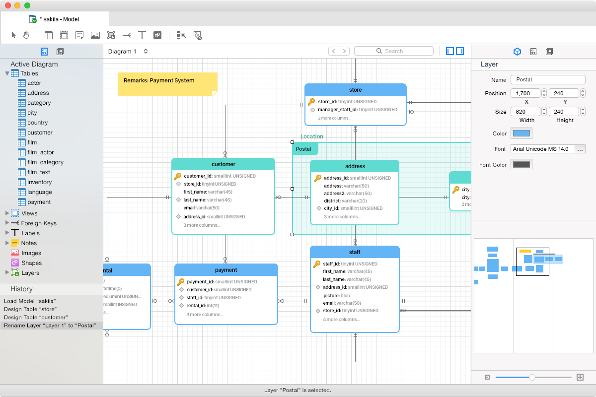 Data Synchronization - Mysql Workbench Alternative , HD Wallpaper & Backgrounds