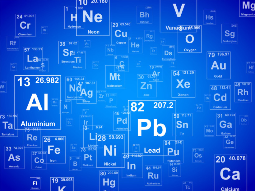 10 Contoh Larutan Elektrolit Kuat - Background Periodic Table Of Elements , HD Wallpaper & Backgrounds