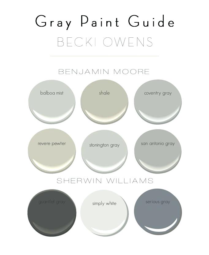 Serious Gray Gray Malin Desktop Wallpaper - Benjamin Moore Light Gray , HD Wallpaper & Backgrounds