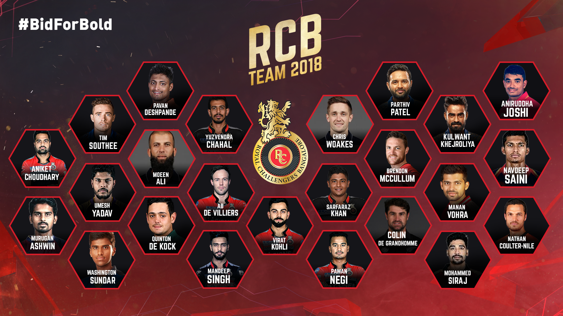 Rcb Logo Hd Wallpapers - Royal Challengers Bangalore Team 2018 , HD Wallpaper & Backgrounds