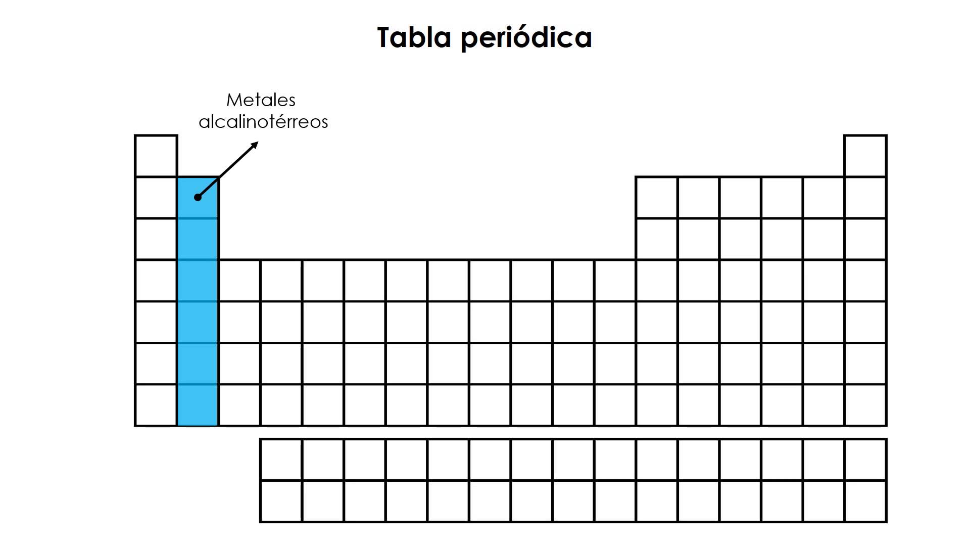 Tabla - Periodic Table , HD Wallpaper & Backgrounds
