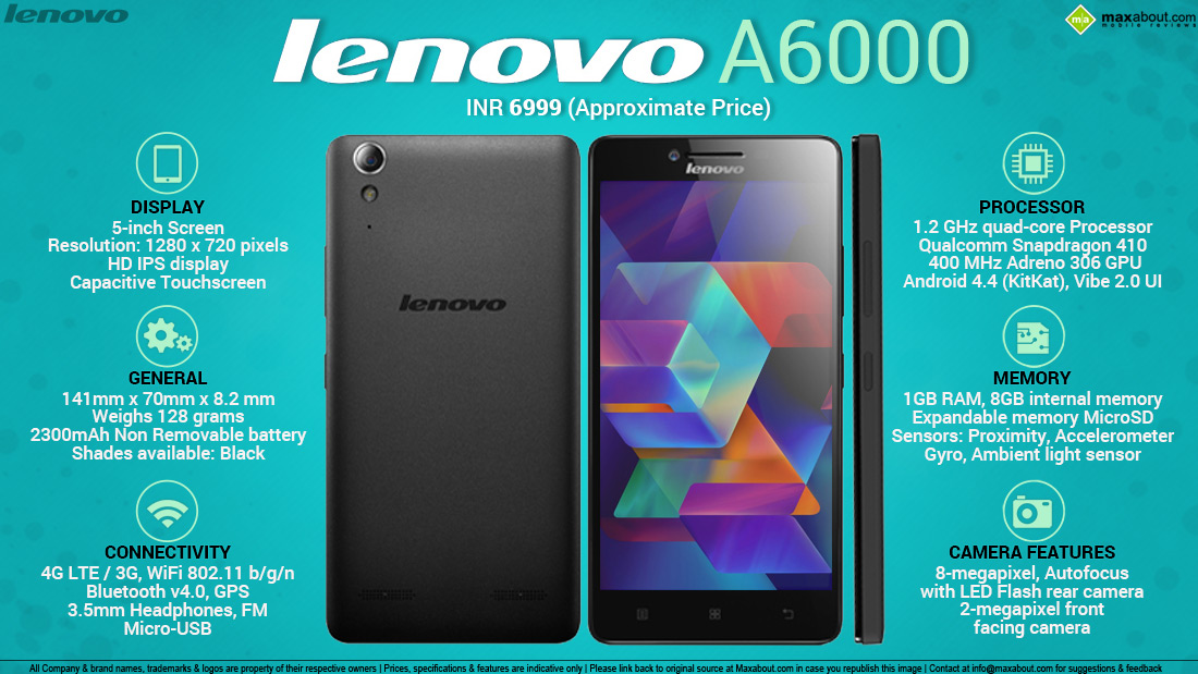 Hd Wallpapers - Lenovo A6000 Full Specs , HD Wallpaper & Backgrounds