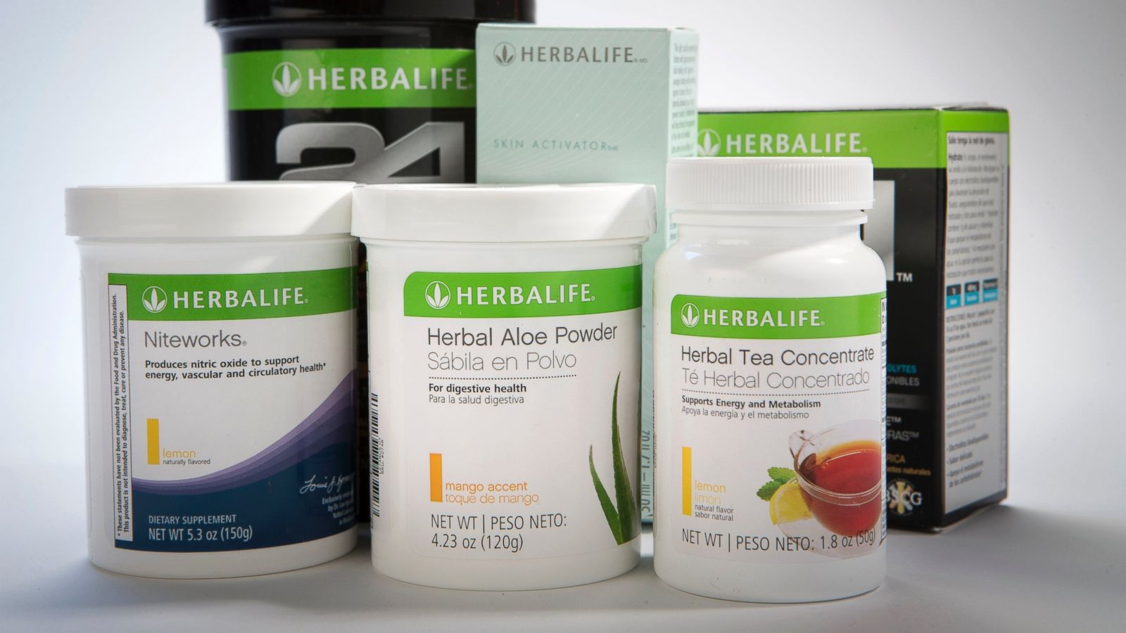 Sections - New Herbalife , HD Wallpaper & Backgrounds