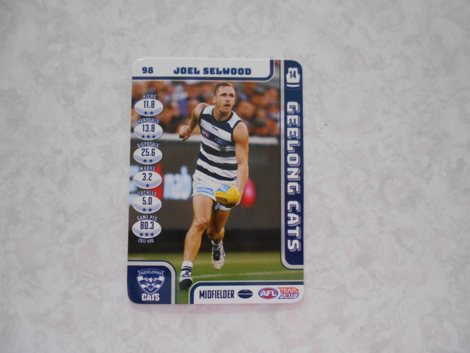 Geelong Cats Joel Selwood Footy Card - Geelong Football Club , HD Wallpaper & Backgrounds