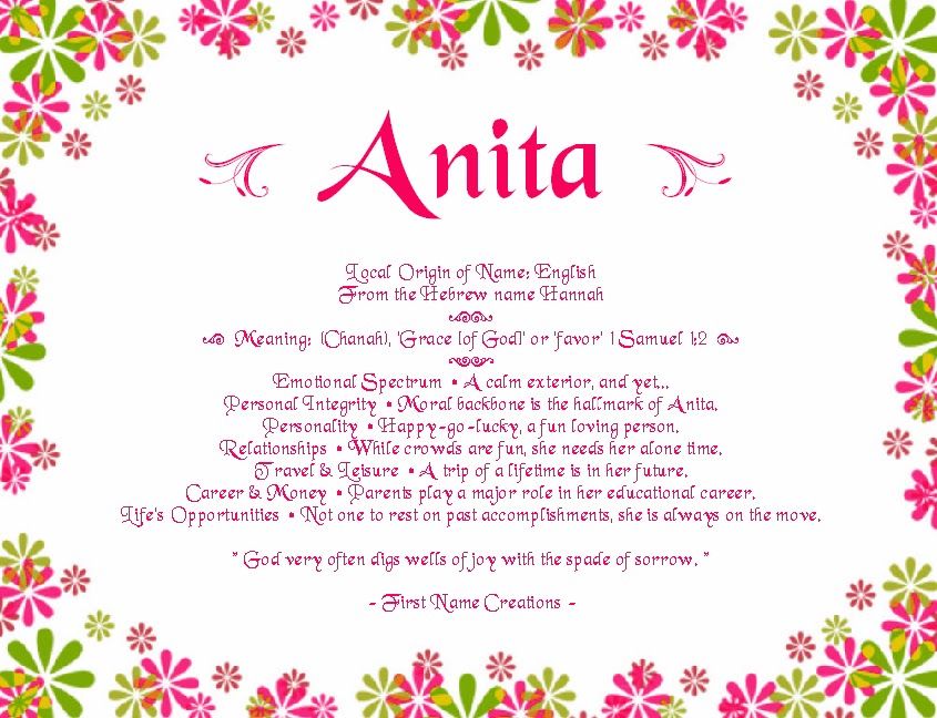 Name Is Anita - Anita Name Meaning , HD Wallpaper & Backgrounds