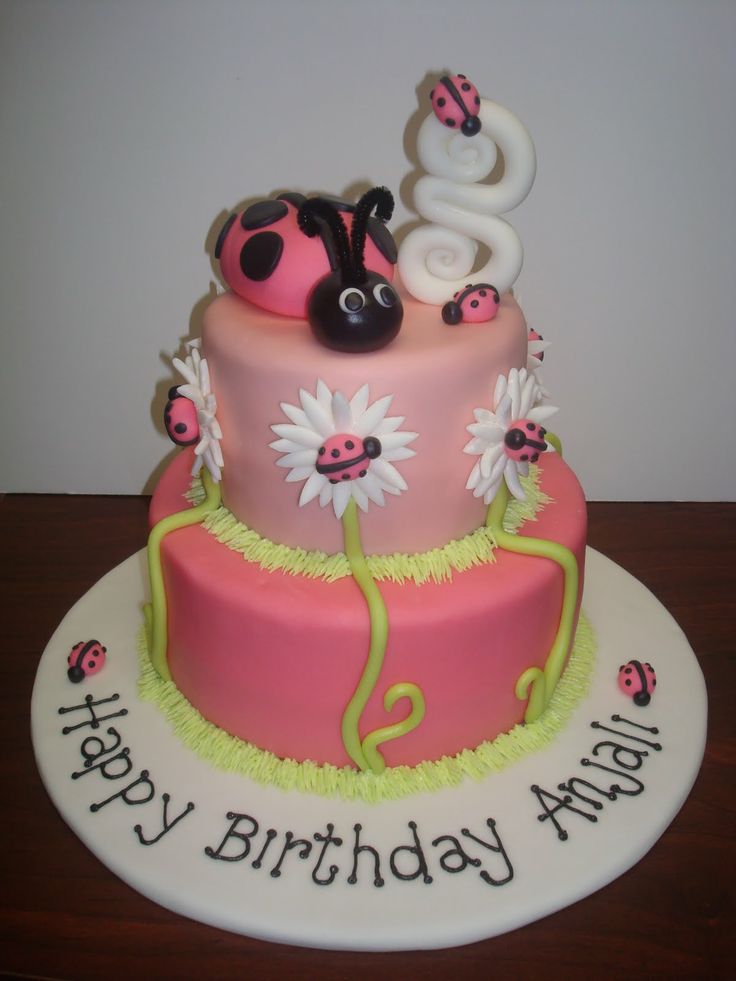 Happy Birthday Anjali - Happy Birthday Anjali Cake , HD Wallpaper & Backgrounds