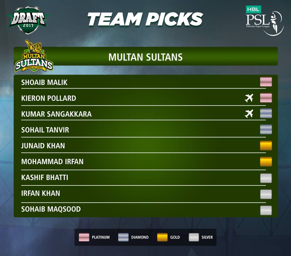 The First Look Of Multan Sultans Squad - Multan Sultan Squad 2019 , HD Wallpaper & Backgrounds