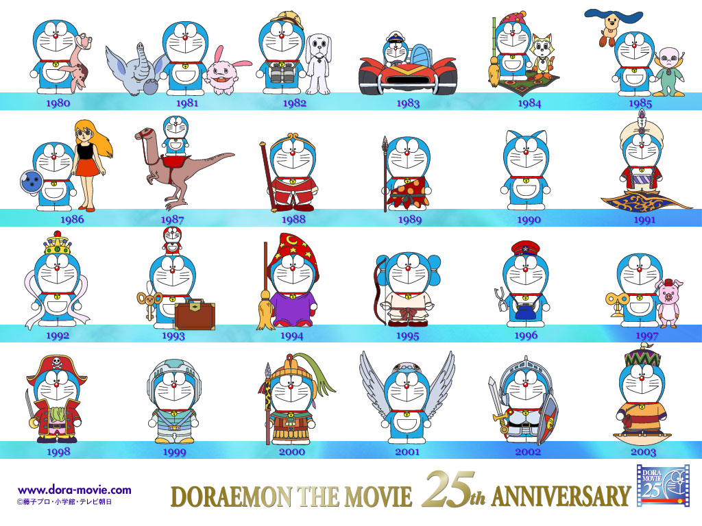 Download Doraemon Image - Doraemon Movie 25 Anniversary , HD Wallpaper & Backgrounds