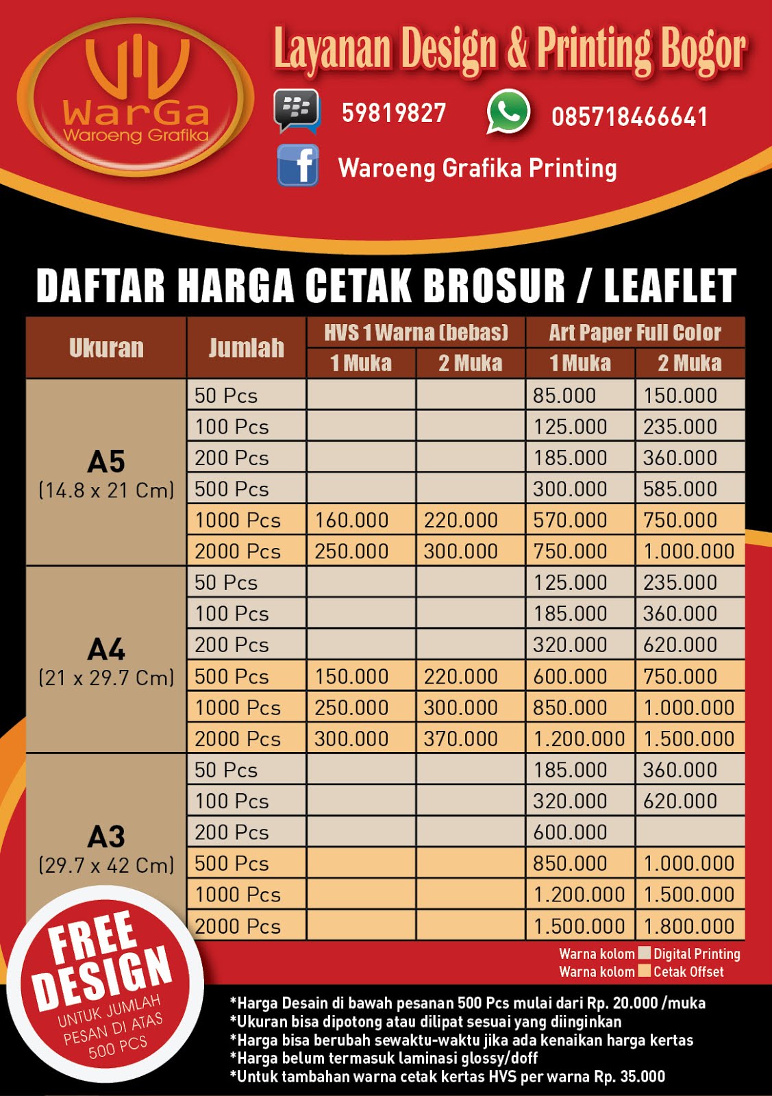 Daftar - Harga Cetak Sertifikat , HD Wallpaper & Backgrounds