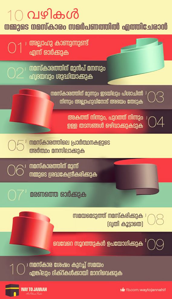 Malayalam Islamic Quotes Way To Jannah - Muhammad Nabi Quotes Malayalam , HD Wallpaper & Backgrounds