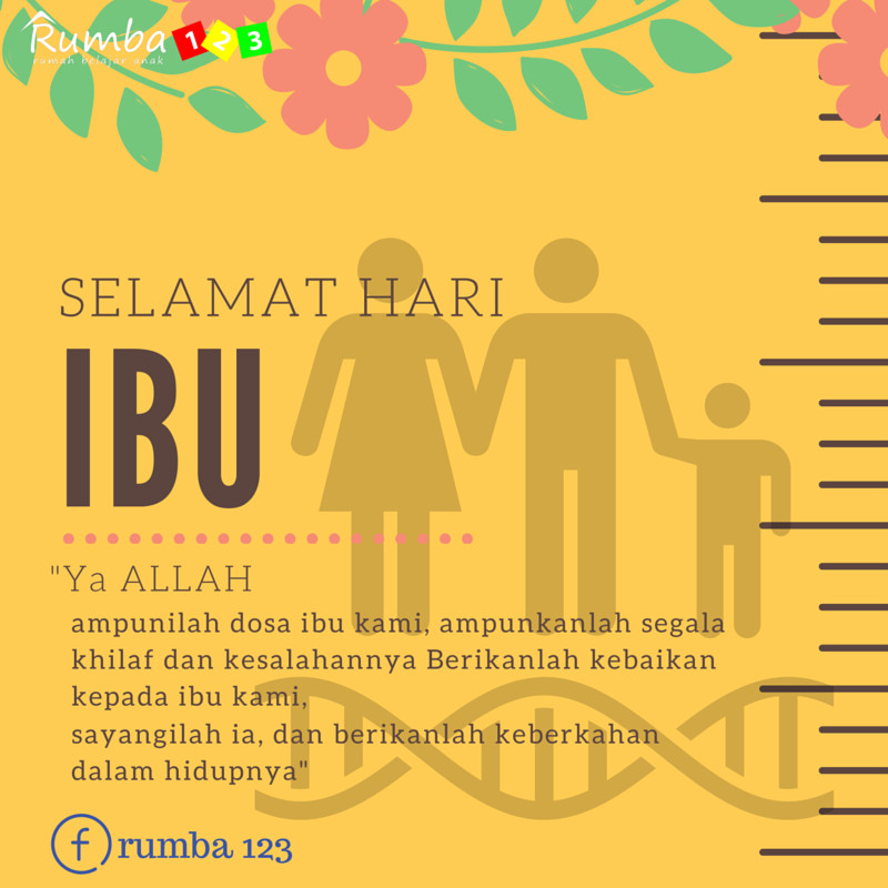 Selamat Hari Ibu - Poster , HD Wallpaper & Backgrounds