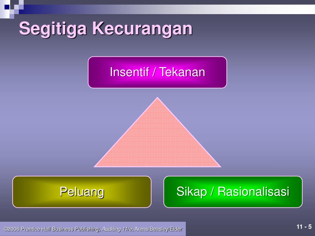 Screenshot , HD Wallpaper & Backgrounds