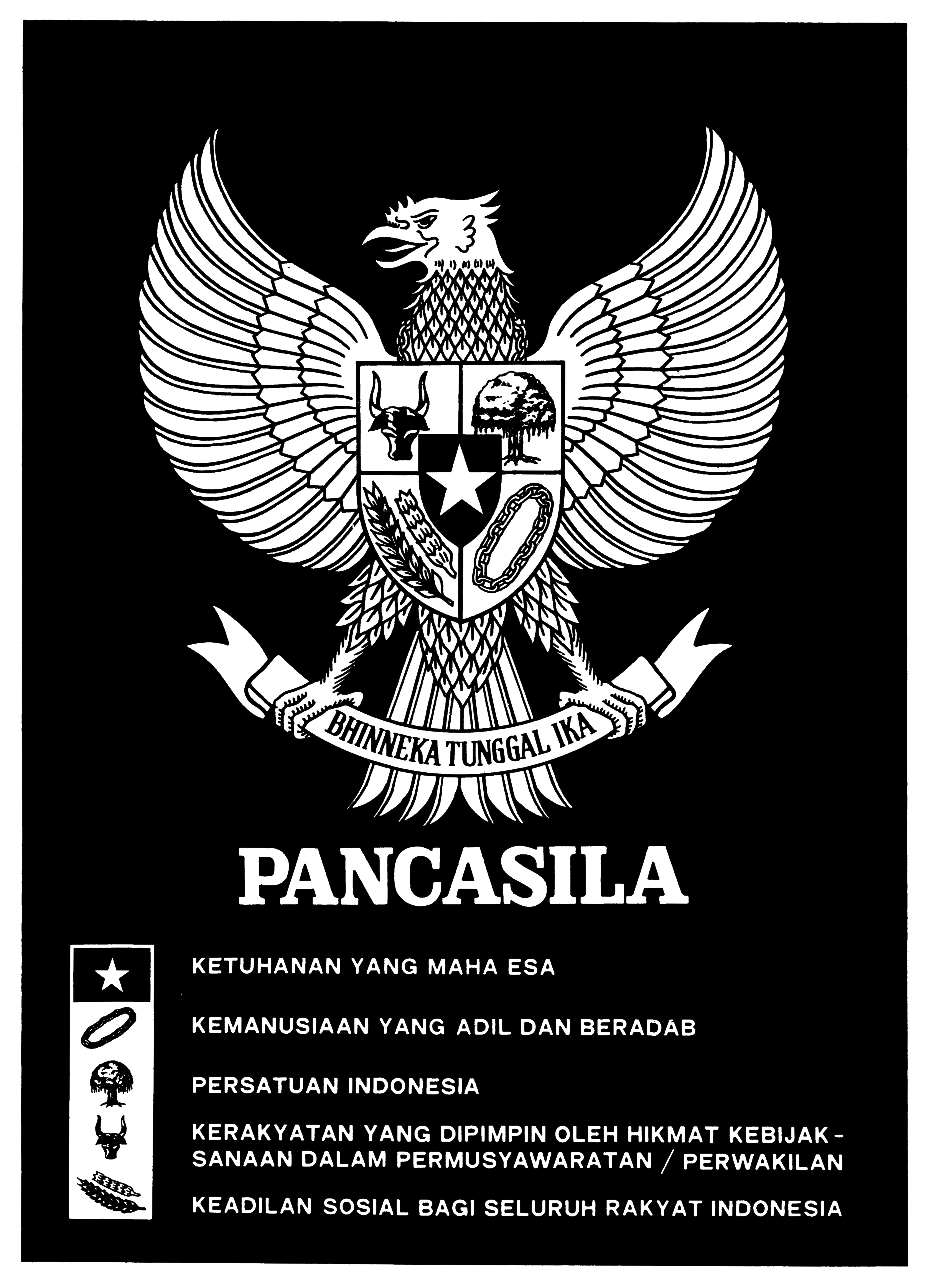 Garuda Pancasila Poster - Garuda Pancasila Hd , HD Wallpaper & Backgrounds