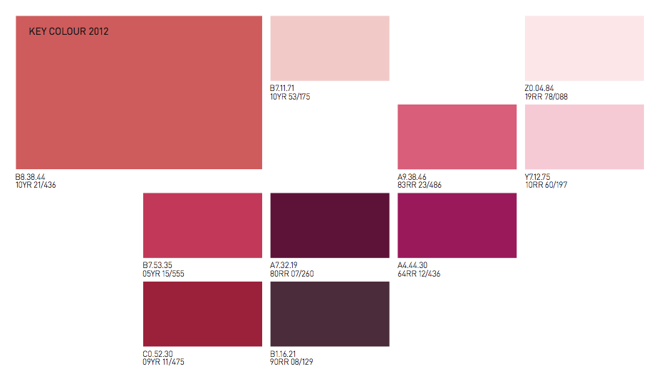 Download Wallpaper - Color Cereza Para Paredes , HD Wallpaper & Backgrounds