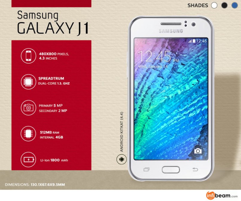 Download Wallpaper Samsung Galaxy J1 - Samsung Galaxy J1 2015 , HD Wallpaper & Backgrounds