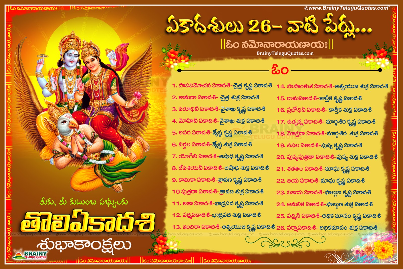 Tholi Ekadasi Wishes In Telugu , HD Wallpaper & Backgrounds