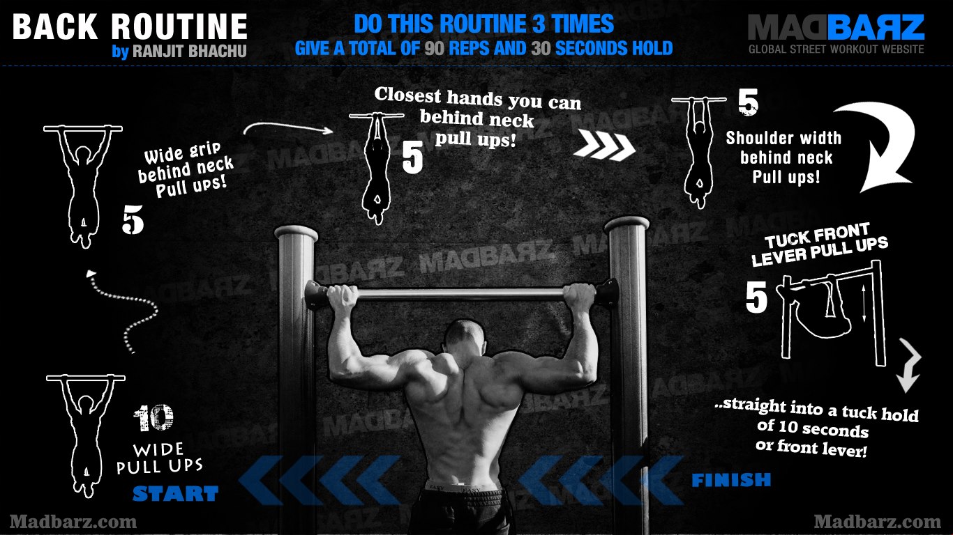 Back Street Workout Routine , HD Wallpaper & Backgrounds