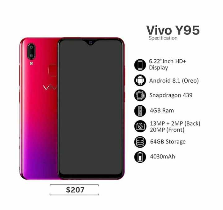 Vivo Y95 Specification 6 - Smartphone , HD Wallpaper & Backgrounds
