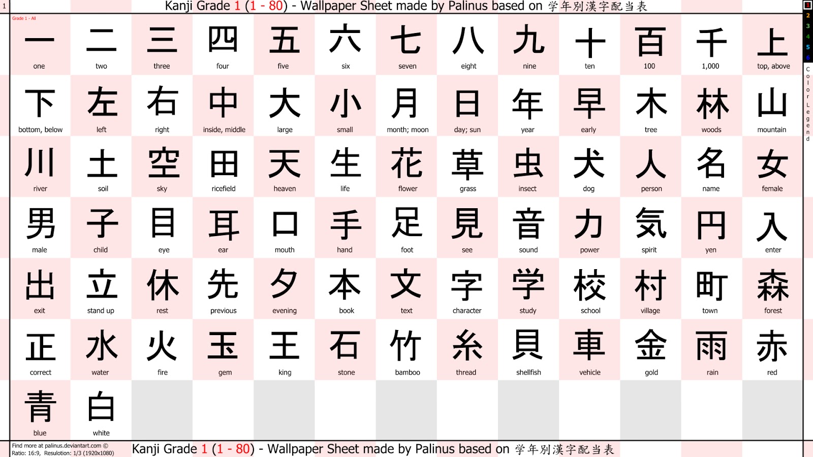 Jimmys, Pengenalan, Karakter, Penulisan, Bahasa, Jepang, - Kanji Grade 1 , HD Wallpaper & Backgrounds