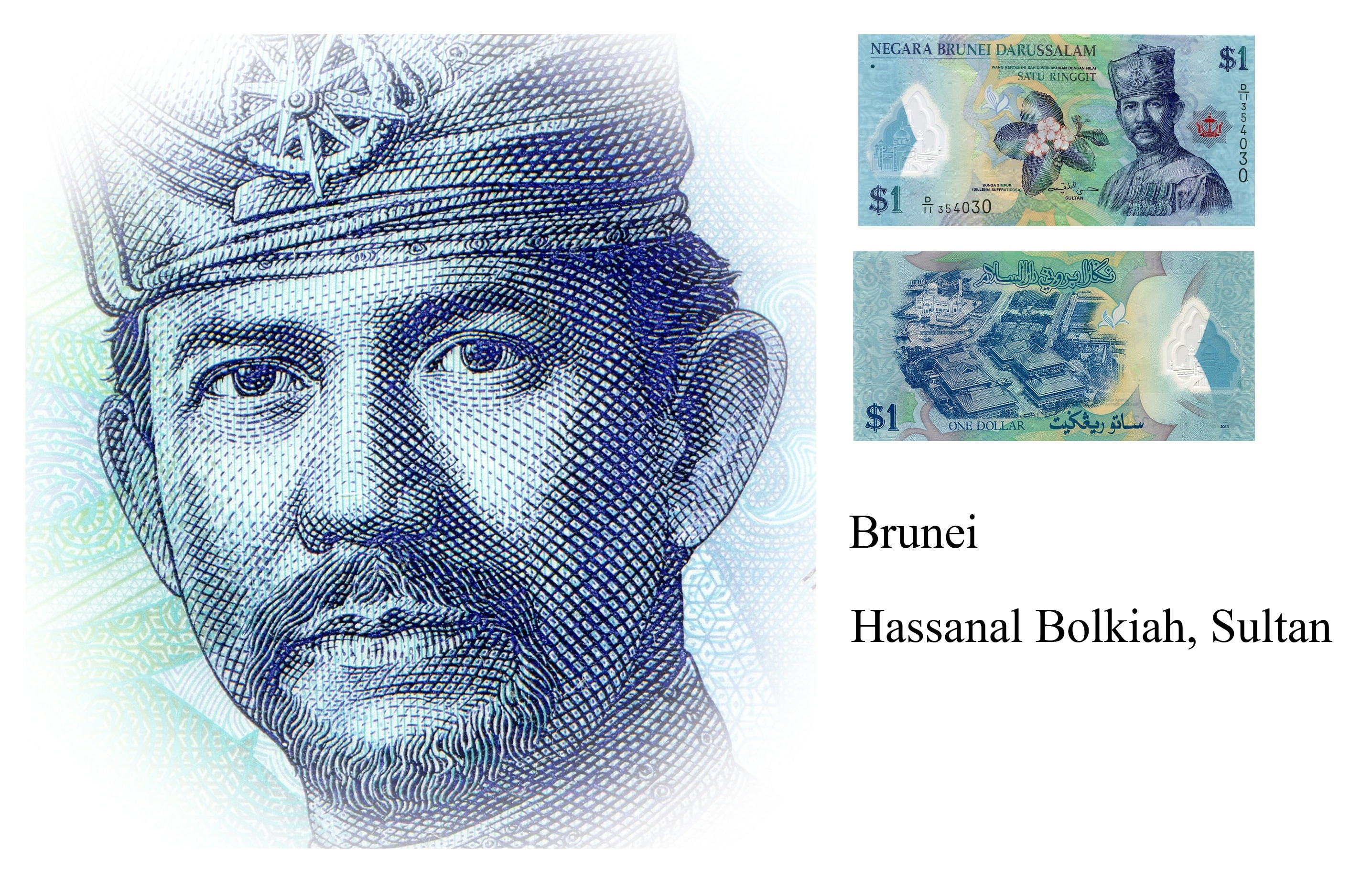 Brunei Hassanal Bolkiah, Sultan - Cash , HD Wallpaper & Backgrounds
