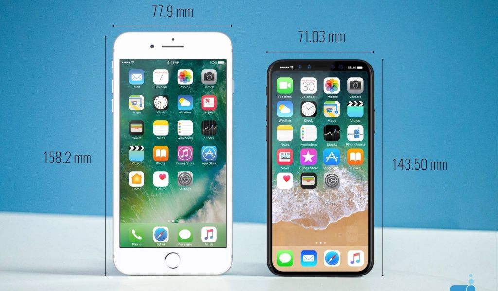 Pictures Of Iphone Sixes One Piece Wallpaper Hd Iphone - Galaxy S8 Vs Iphone 8 Size , HD Wallpaper & Backgrounds