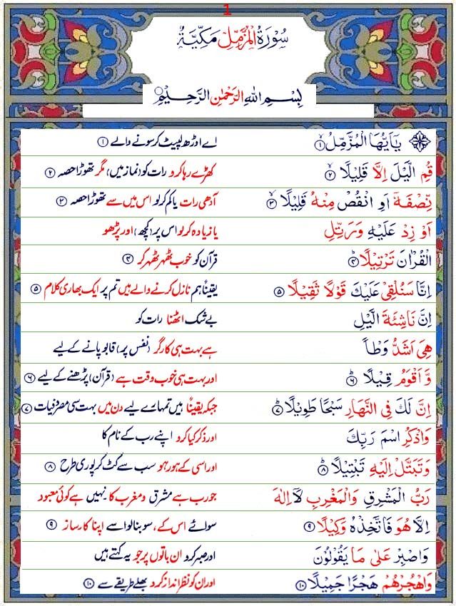 Surah Al-muzammil - Surah Inshiqaq With Translation (#864092) - HD