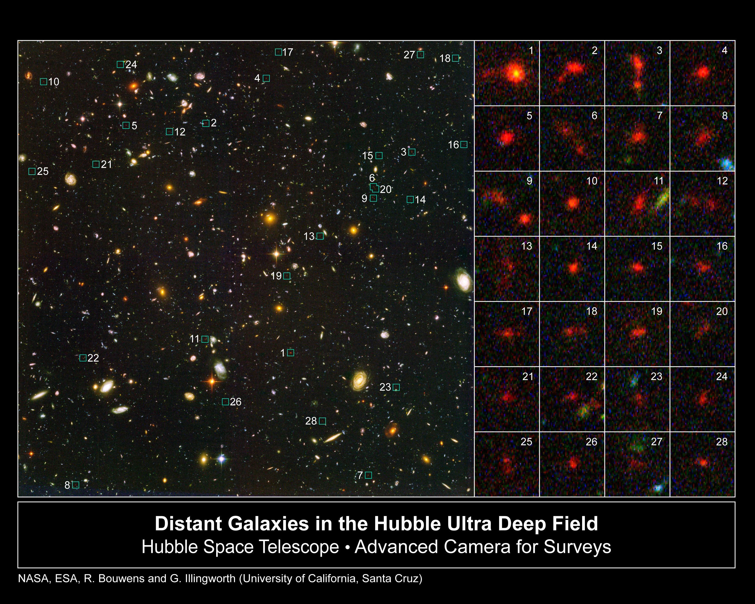 Hubble Ultra Deep Field High Resolution Print , HD Wallpaper & Backgrounds