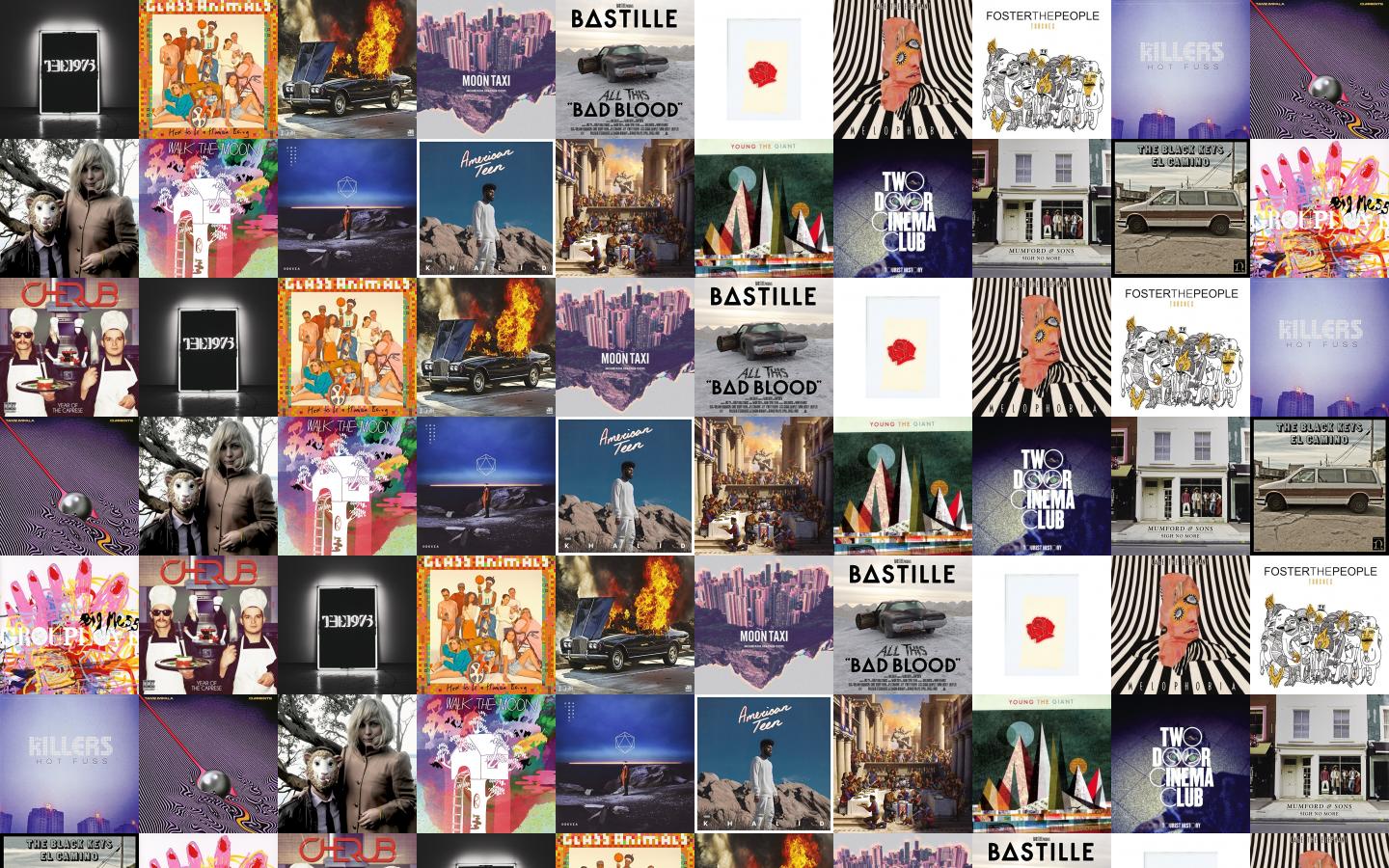 Search Wallpapers - Desktop Wallpaper Hd Lany , HD Wallpaper & Backgrounds