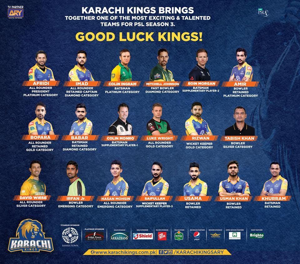 Karachi Kings Team 2018 Is Placed Here - Karachi Kings Squad 2018 , HD Wallpaper & Backgrounds