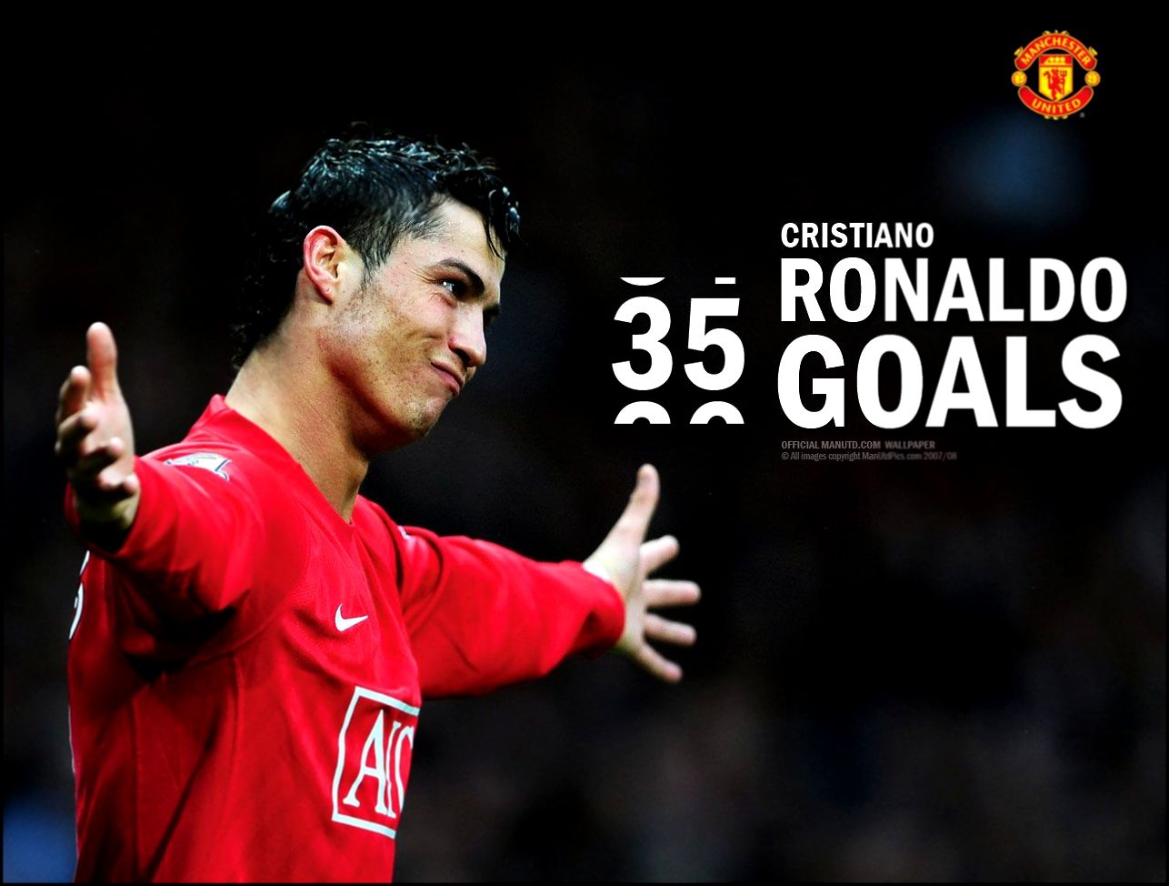 Ronaldo Wallpaper , HD Wallpaper & Backgrounds