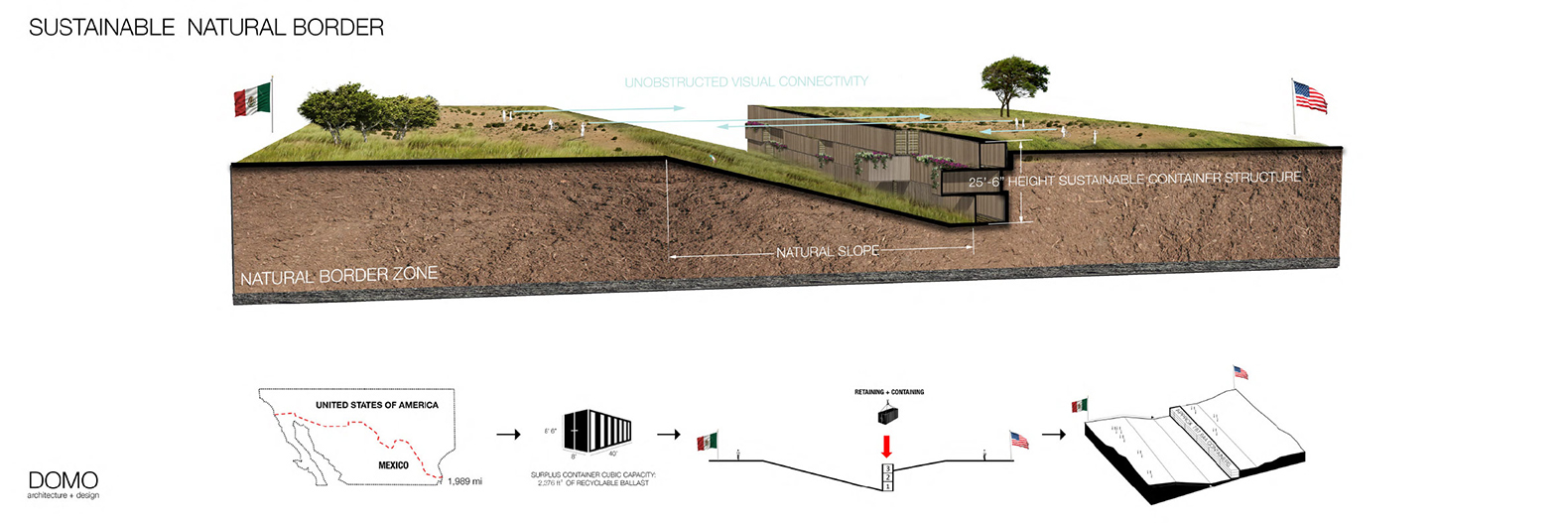 Border Wall Design Application To Build The Simple - Mexico Border Wall Designs , HD Wallpaper & Backgrounds