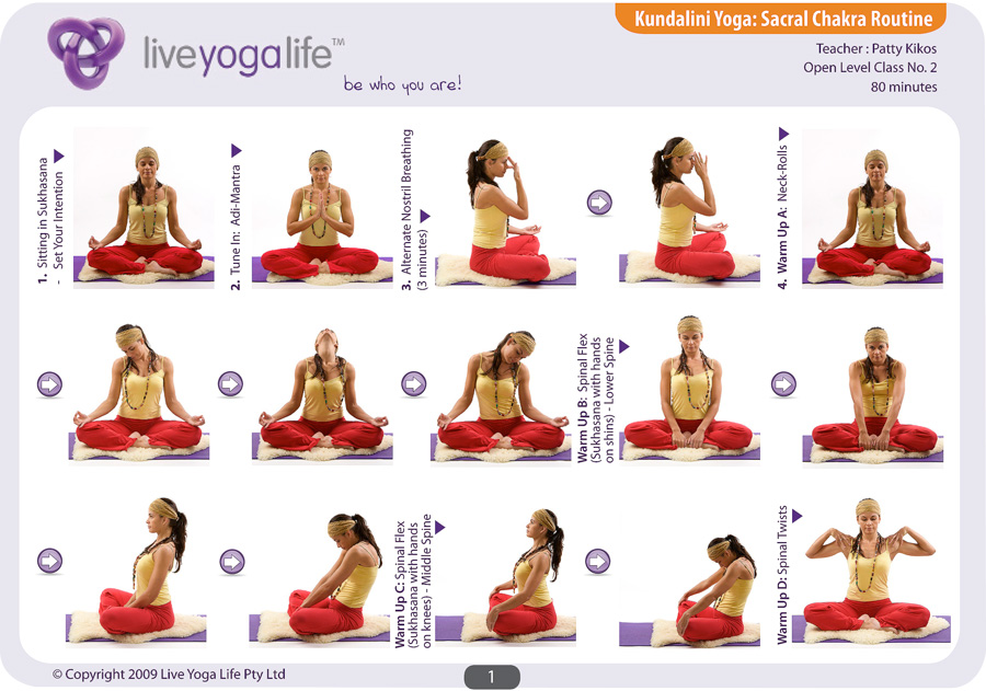Kundalini Yoga Chakra Program Complete Set - Throat Chakra Yoga Flow , HD Wallpaper & Backgrounds