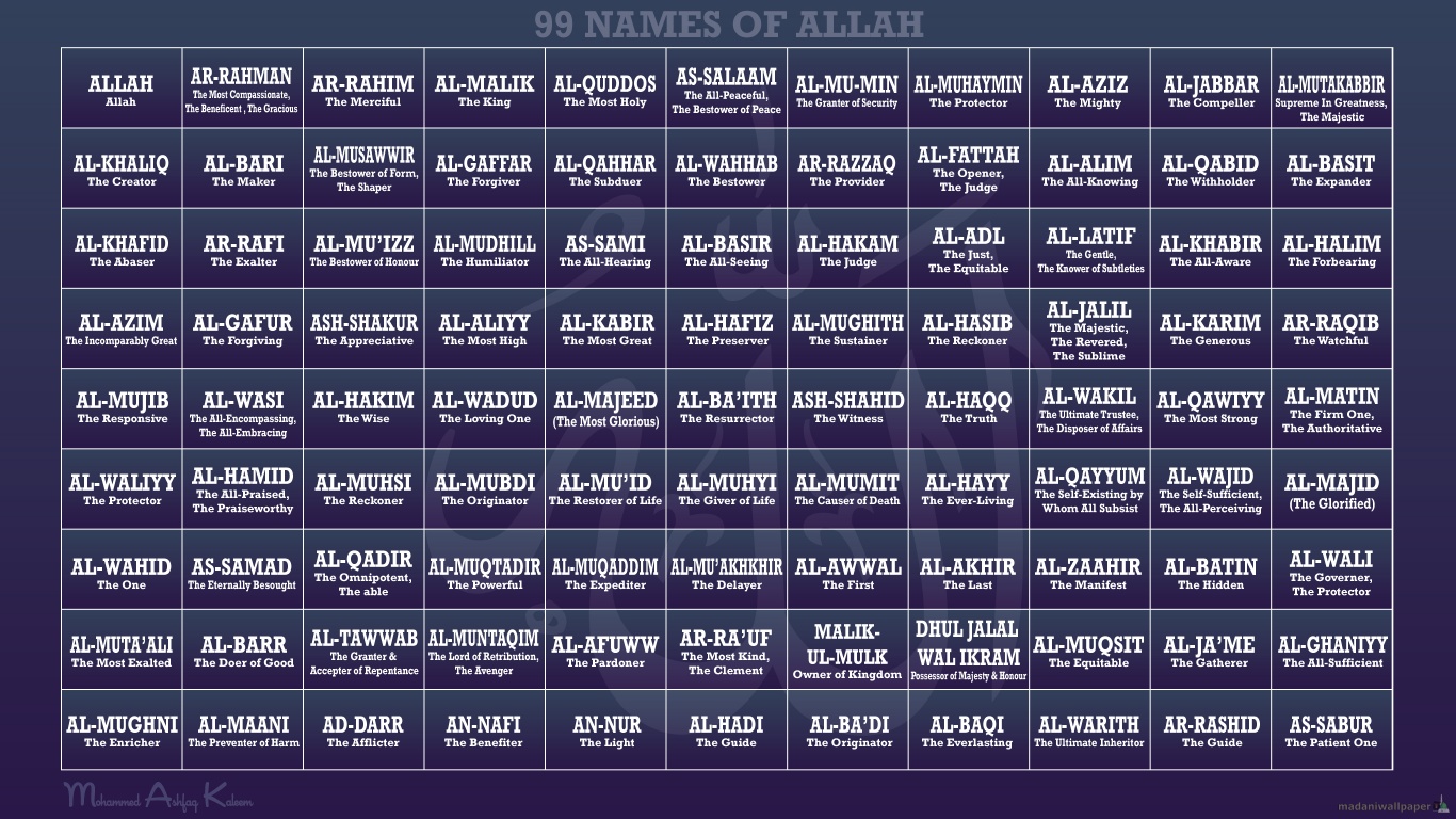 99 Names Of Allah - 99 Names Of Allah In Roman English , HD Wallpaper & Backgrounds