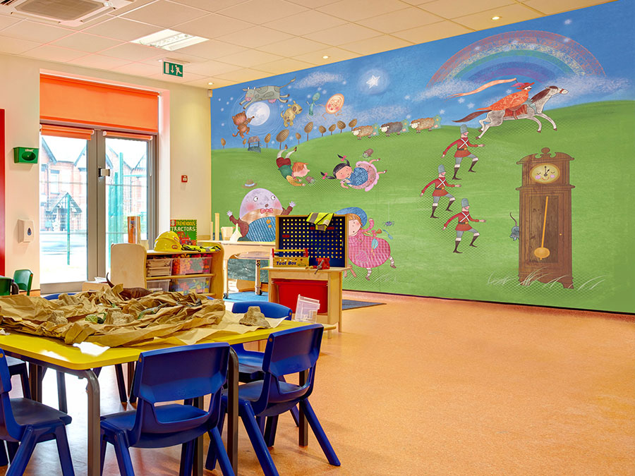 Pirate Mural Wallpaper Example - Nursery Rhyme Theme Classroom , HD Wallpaper & Backgrounds