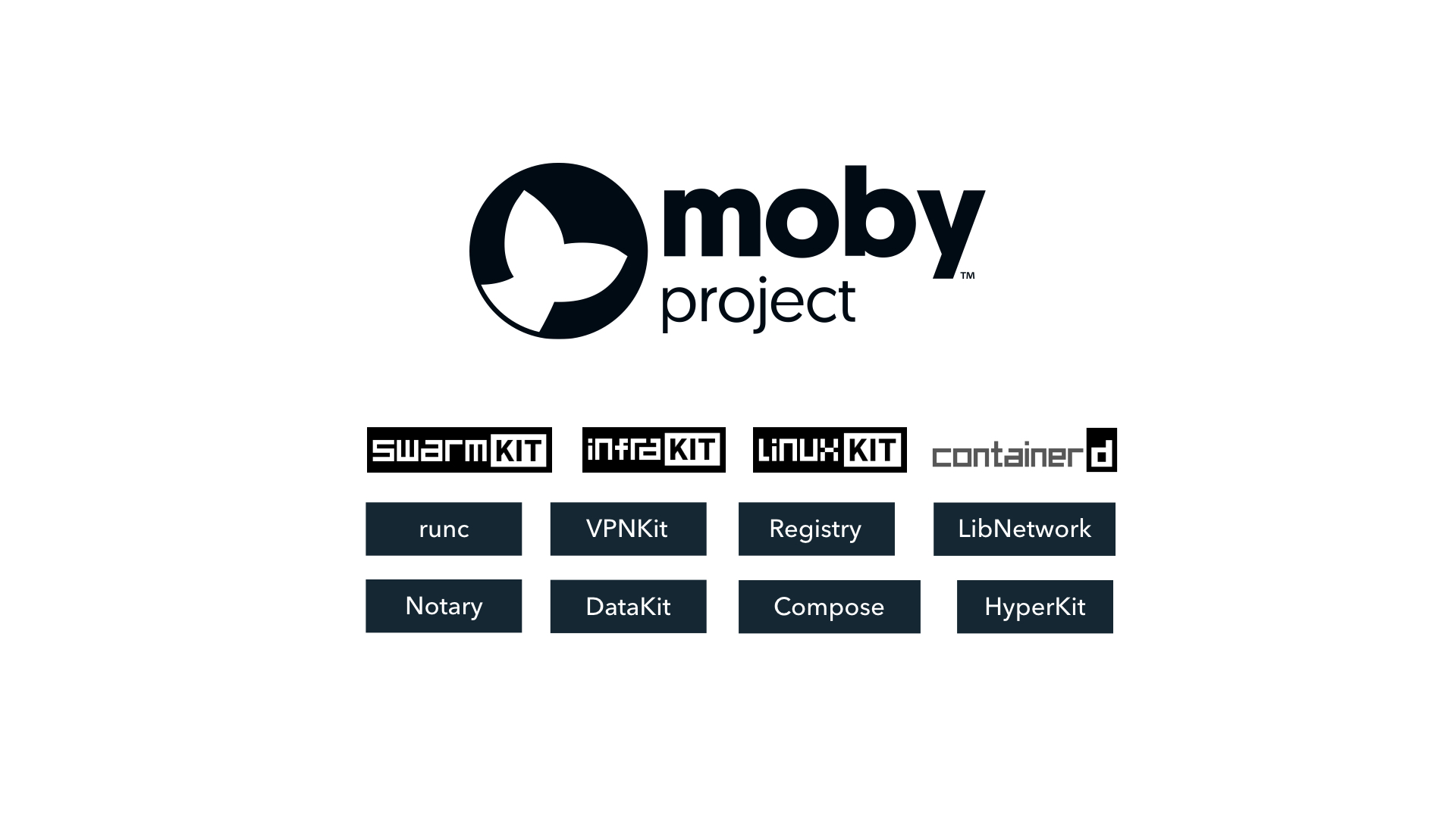 Moby Projects - Moby Docker , HD Wallpaper & Backgrounds