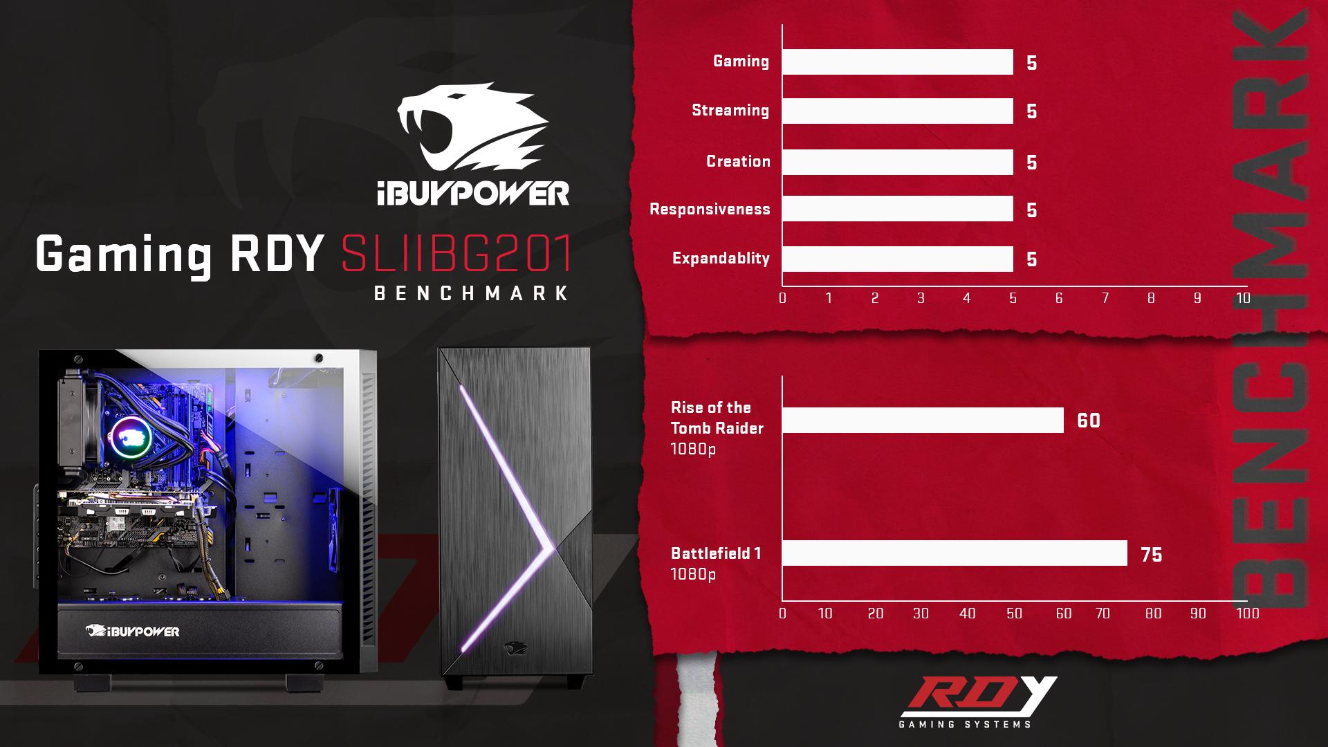 Ibuypower Launches Same Day Gaming Pc Shipping Program - Ibuypower , HD Wallpaper & Backgrounds