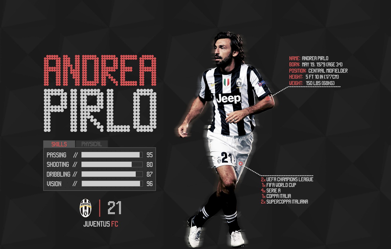 Photo Wallpaper Soccer, Juventus, Andrea Pirlo, Finoallafine - Wallpaper , HD Wallpaper & Backgrounds
