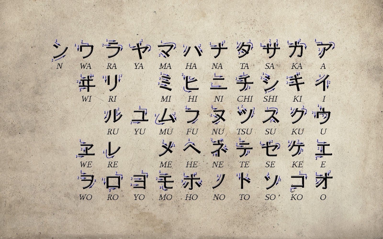 Download Katakana Wallpaper Here 137 - Japanese Katakana , HD Wallpaper & Backgrounds