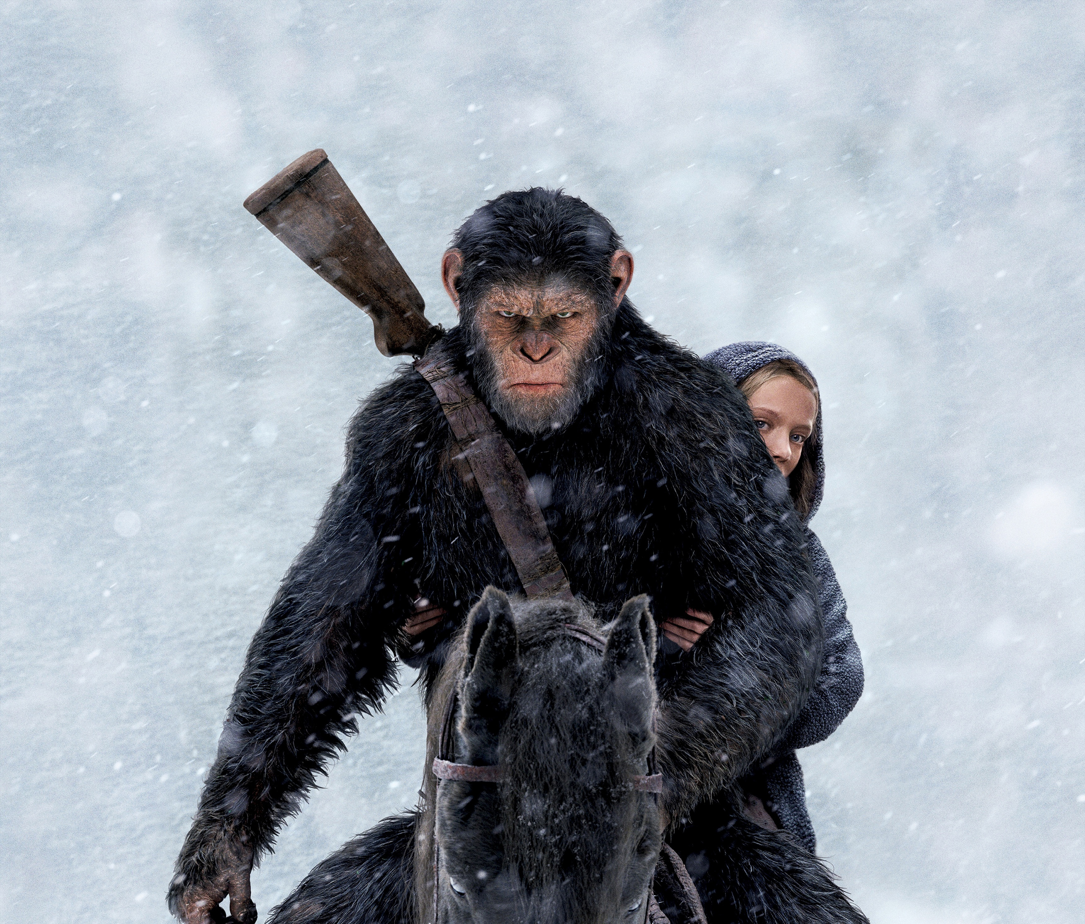Original Resolution Popular - War For The Planet Of The Apes 720p , HD Wallpaper & Backgrounds